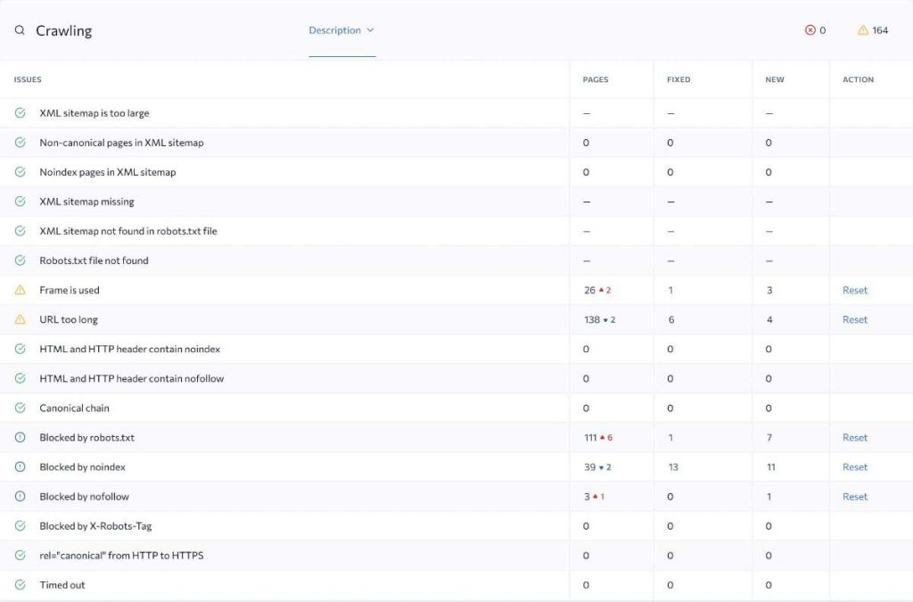 Crawling and indexing issues
