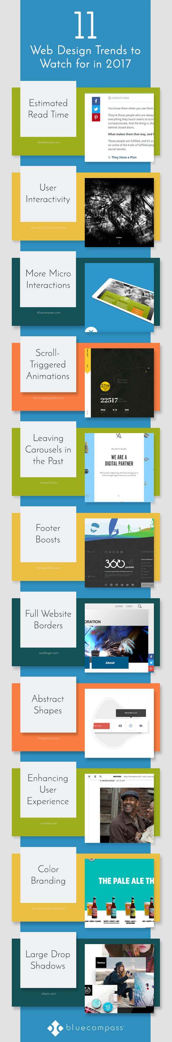 11 website design features you need to know for 2017 and beyond
