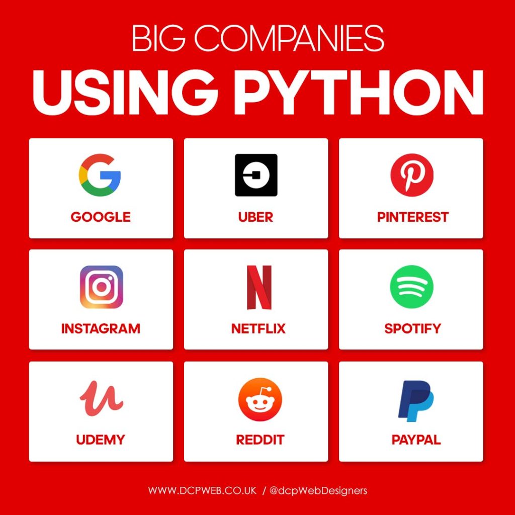 Big Companies using Python v1