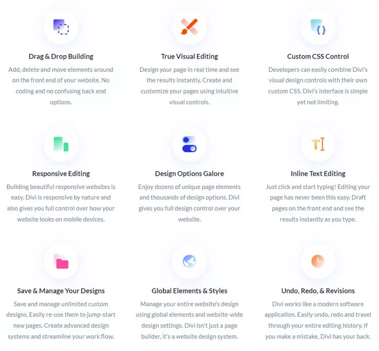 Divi WordPress Theme Features
