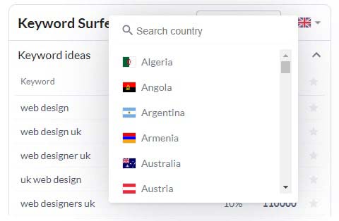 Keyword Surfer Country List
