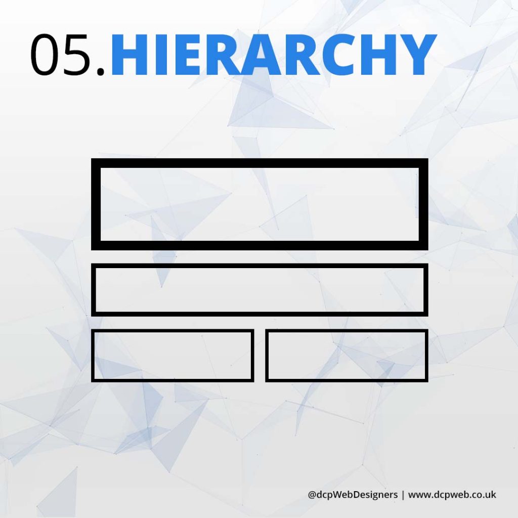 Learn Visual Design Terms v6