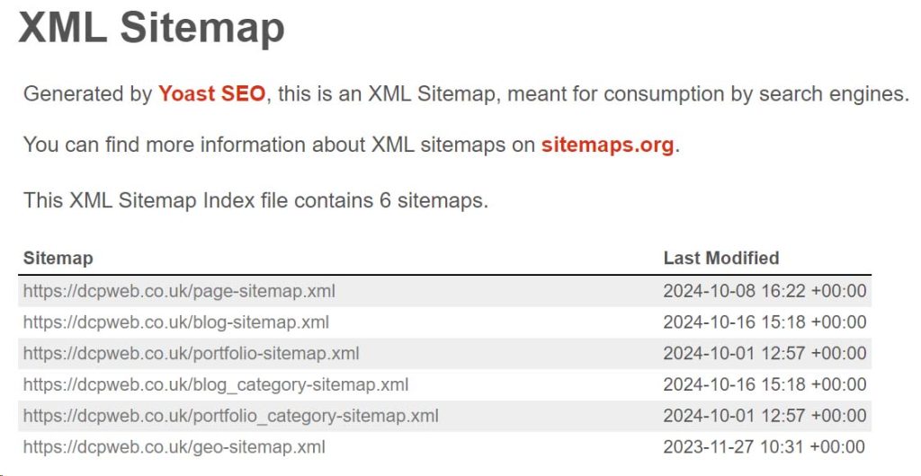 Yoast SEO Sitemap Example