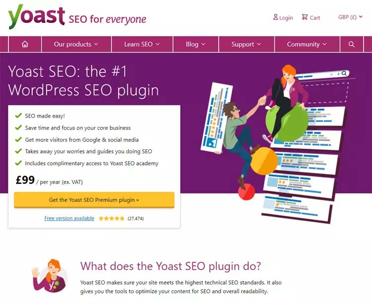 Yoast SEO Plugin